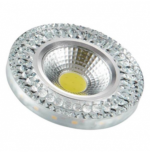 LED SPOT ARMATÜRLER