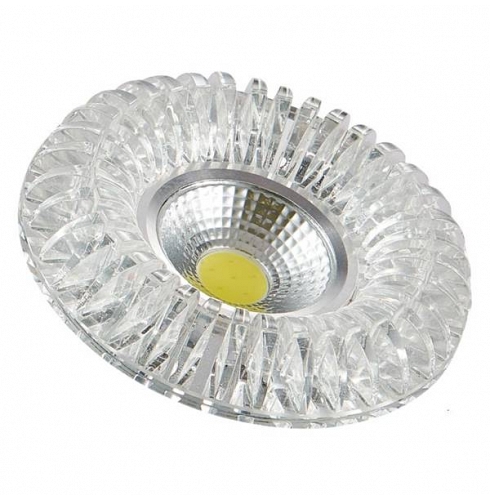 LED SPOT ARMATÜRLER