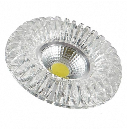 LED SPOT ARMATÜRLER