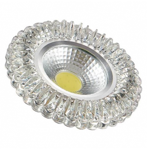 LED SPOT ARMATÜRLER