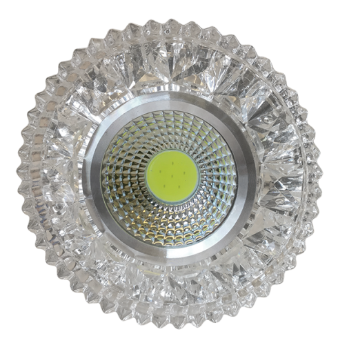 LED SPOT ARMATÜRLER