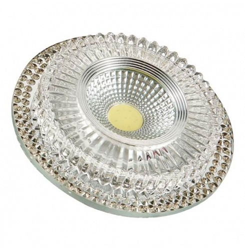 LED SPOT ARMATÜRLER