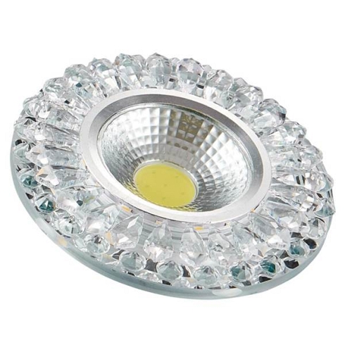 LED SPOT ARMATÜRLER