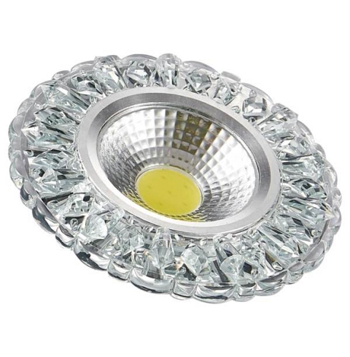 LED SPOT ARMATÜRLER